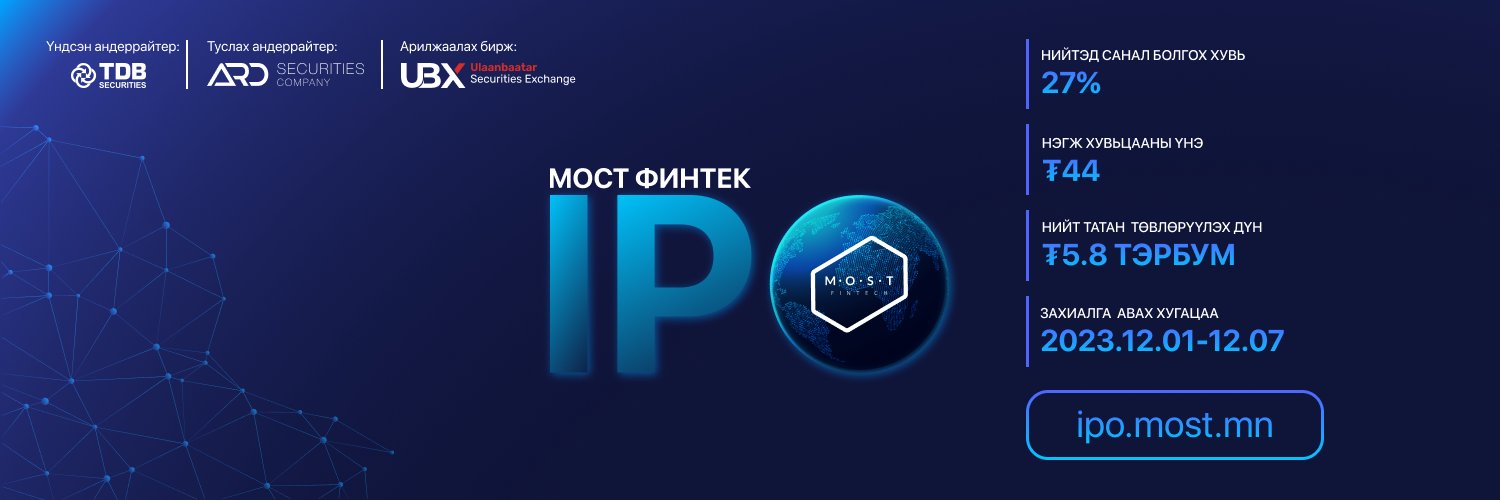 MOST_Fintech's profile banner image