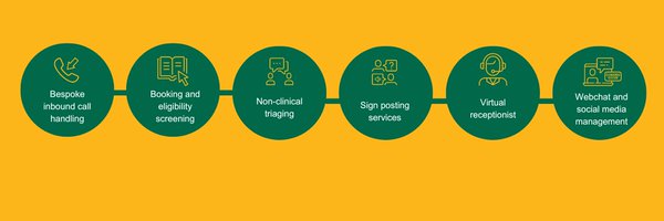 CallEEAST Profile Banner