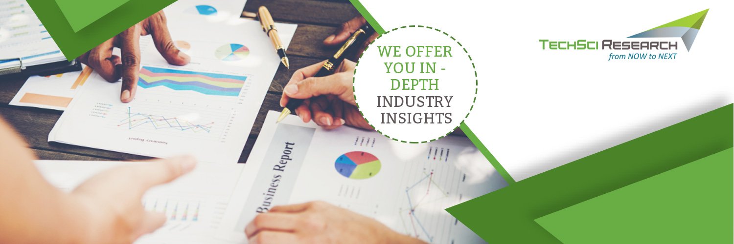 TechSciResearch's profile banner image