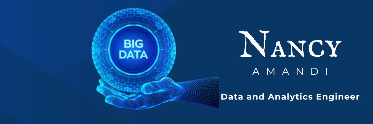 Nancy Amandi banner