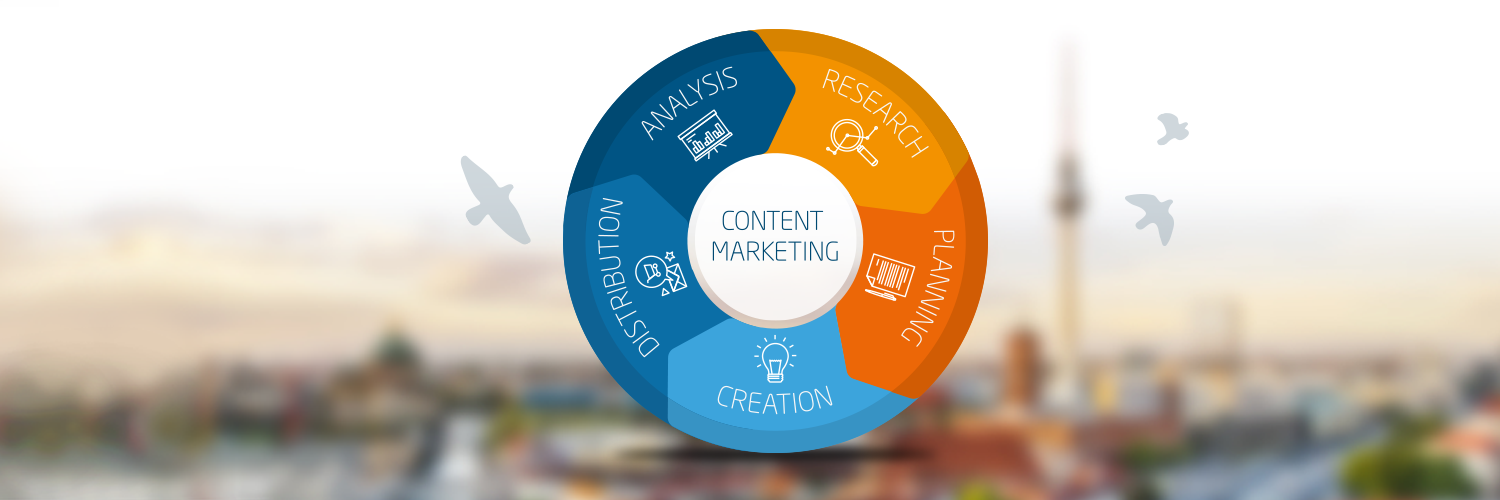 contentbird_en's profile banner image