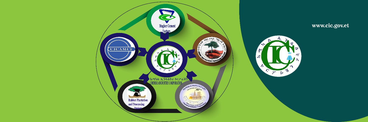 CheminduCorp's profile banner image