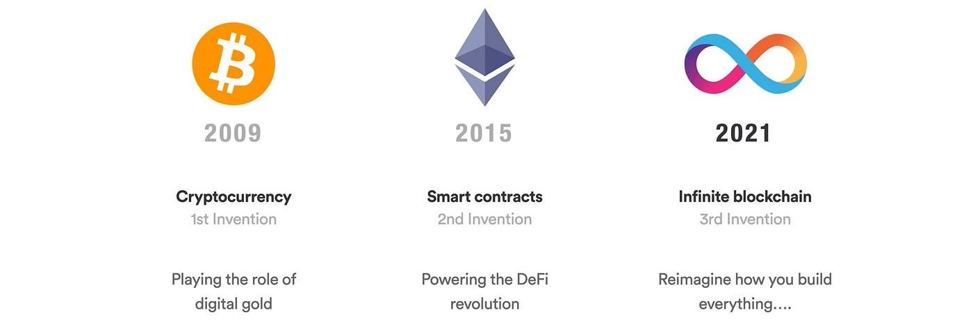 Crypto Junkie banner