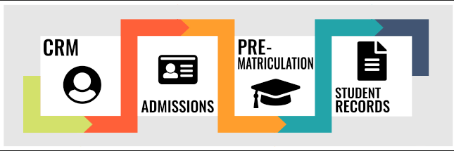 AMPadmissions's profile banner image