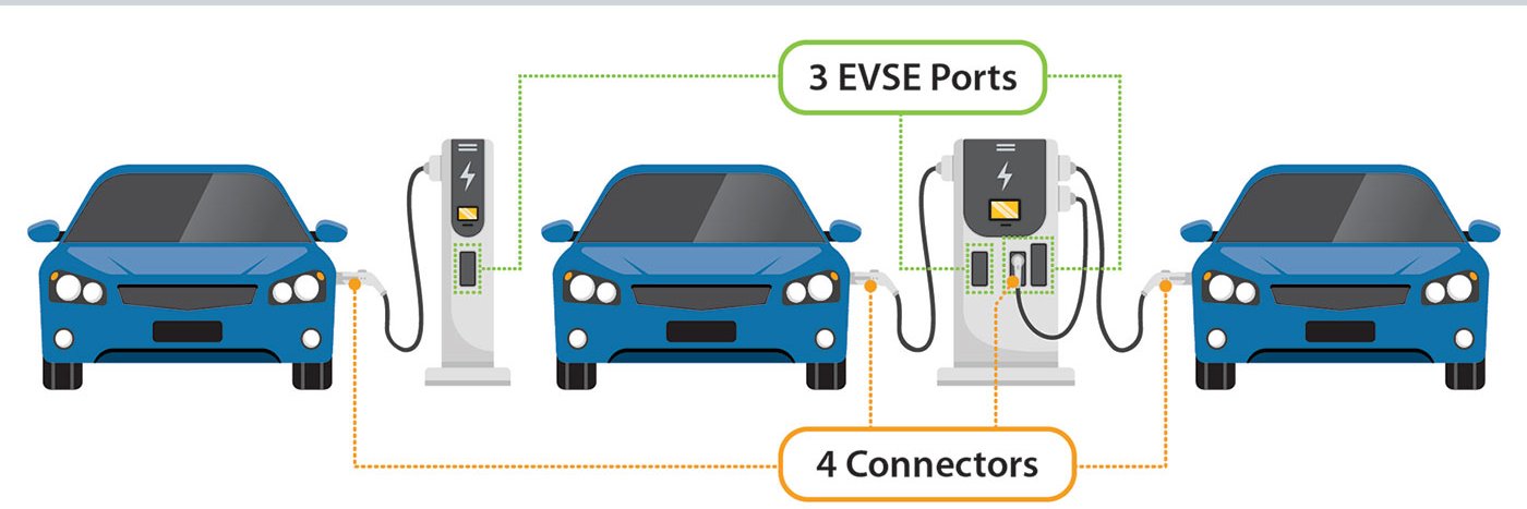 One Global Energy banner