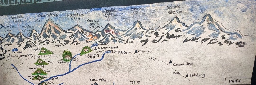 Prabhjot Singh banner