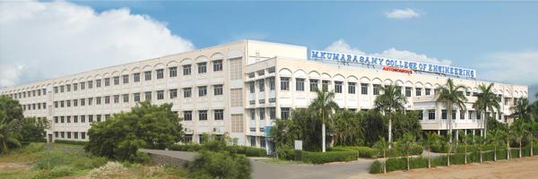 mkcekarur Profile Banner