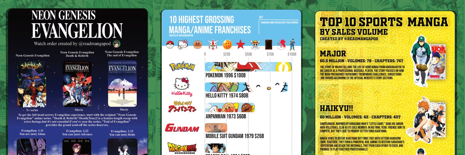 Readmanga banner