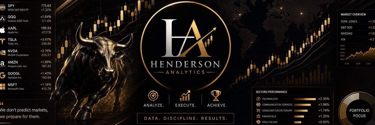 HendersAnalytic's profile banner image