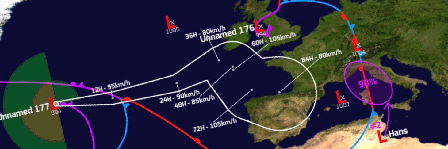 FS Forecasts banner