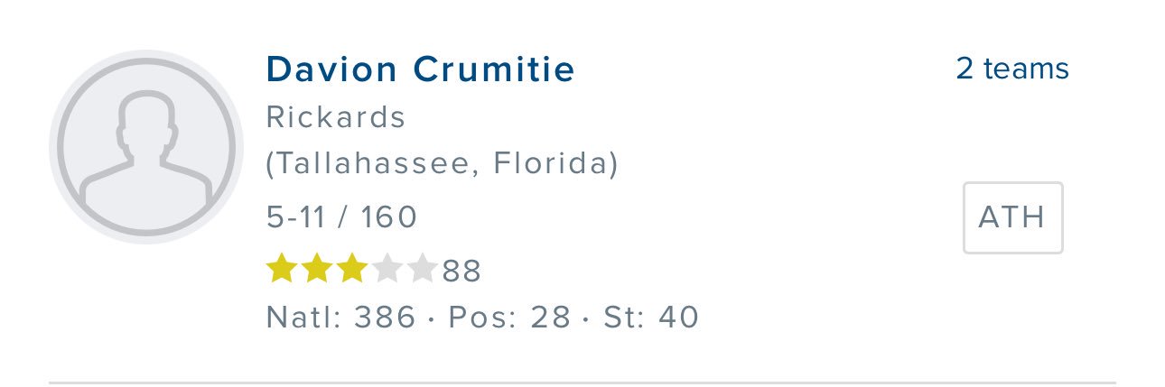 Davion crumitie 3⭐️ Ath's banner