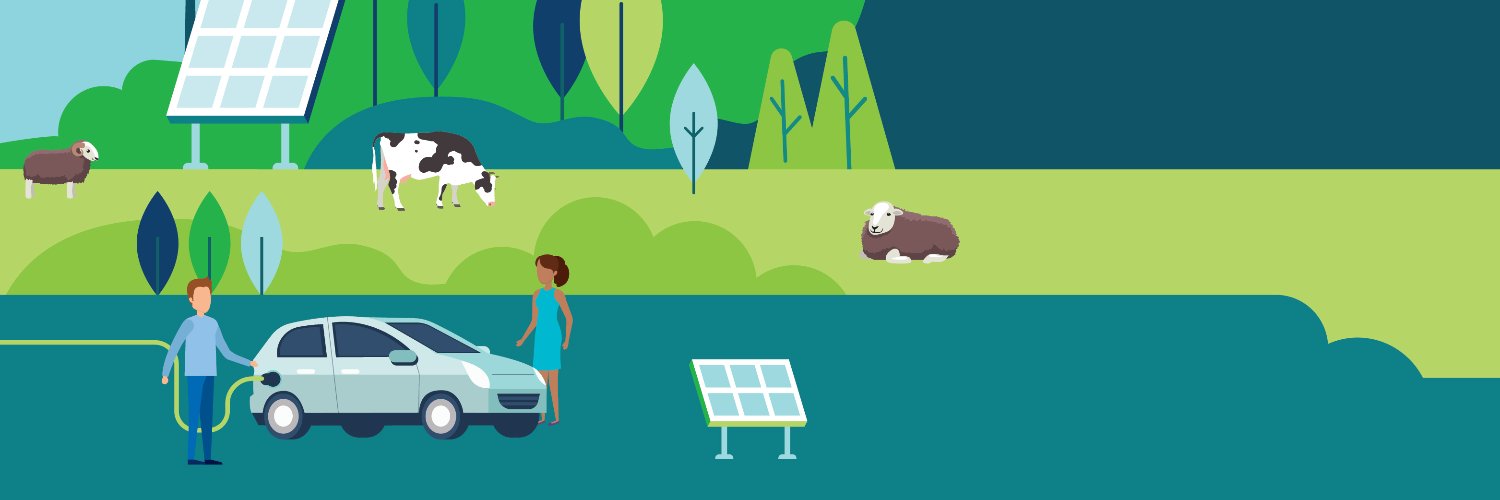GreenFinCommHub's profile banner image