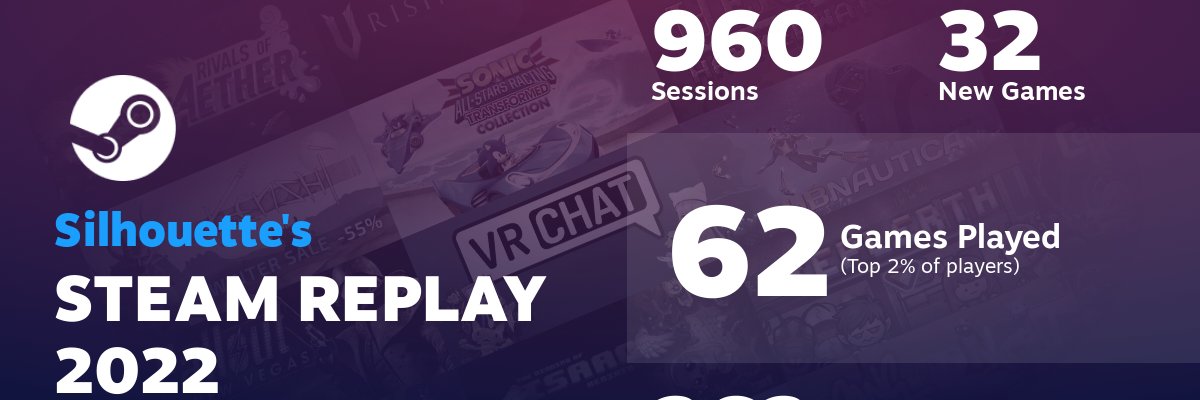 Silhygames's profile banner image