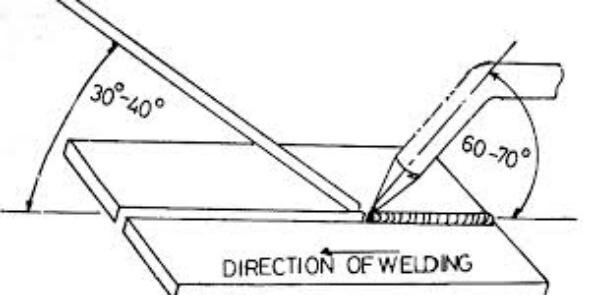 Kyle Welsh banner