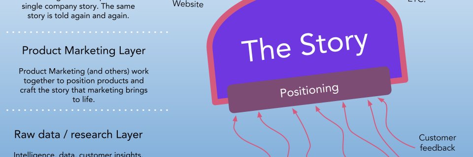 Marcus Andrews banner