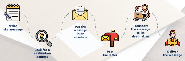 eDeliveryBB Profile Banner