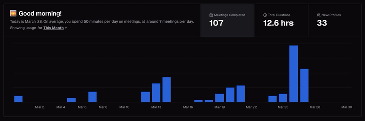 Klu - Your Meeting Helper banner