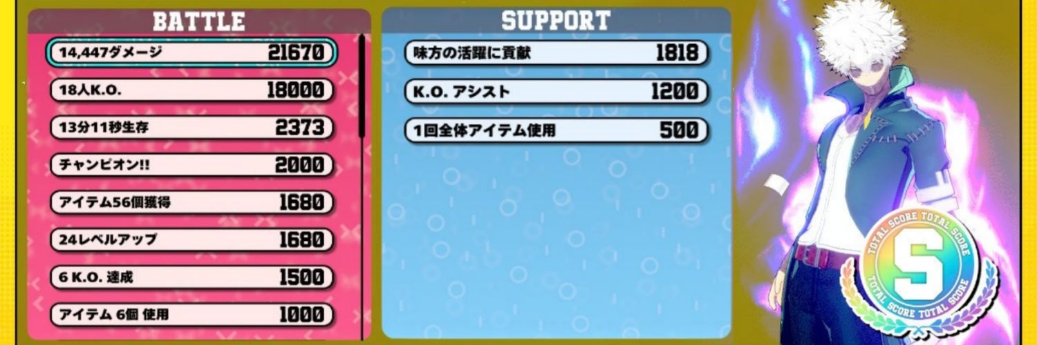 せらㄘｬん banner
