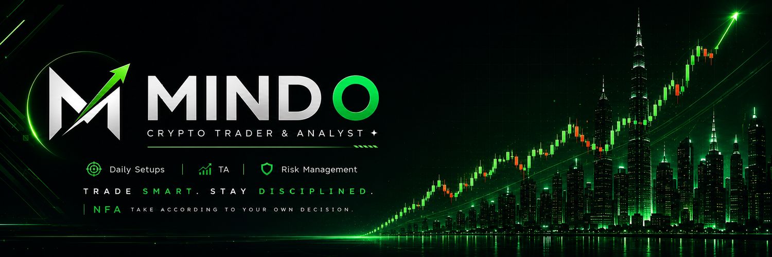 TradeWithMindo's profile banner image