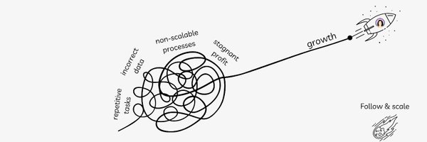 bodegalaabs Profile Banner