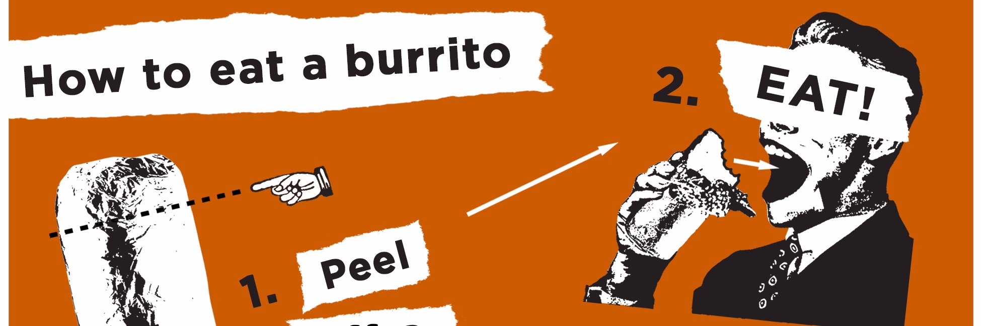 Roburritos's profile banner image