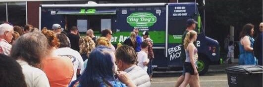 Big Dog's 🌭👍🏻🏈🏆 banner