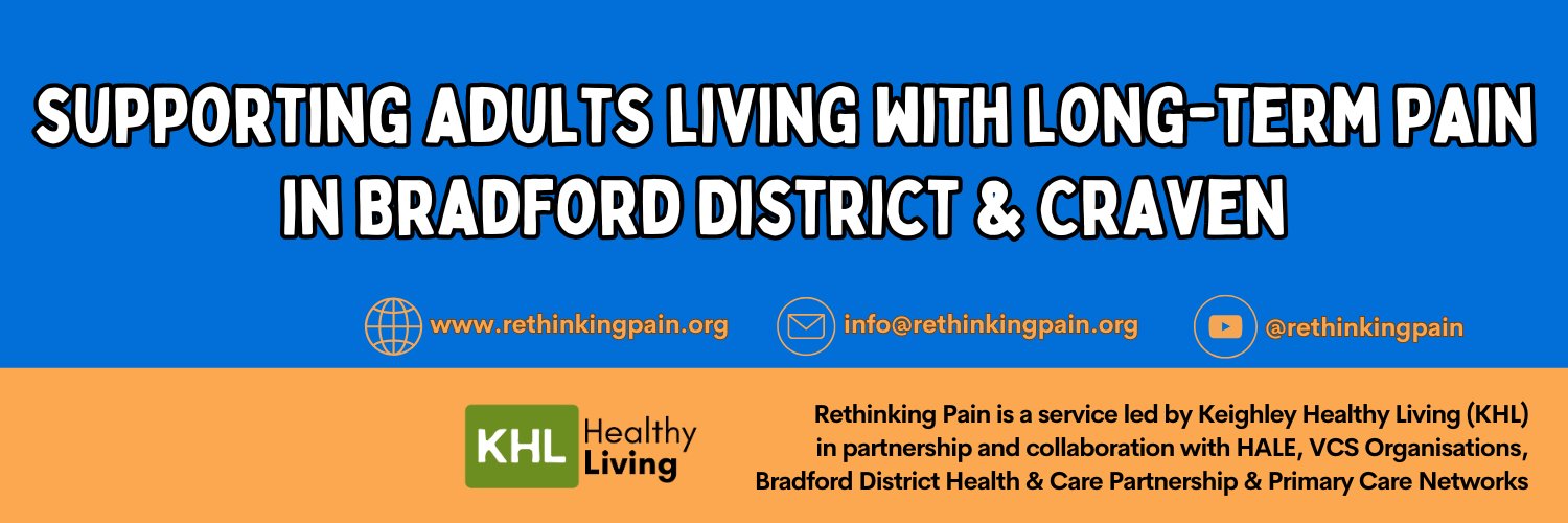 Rethinking Pain's banner