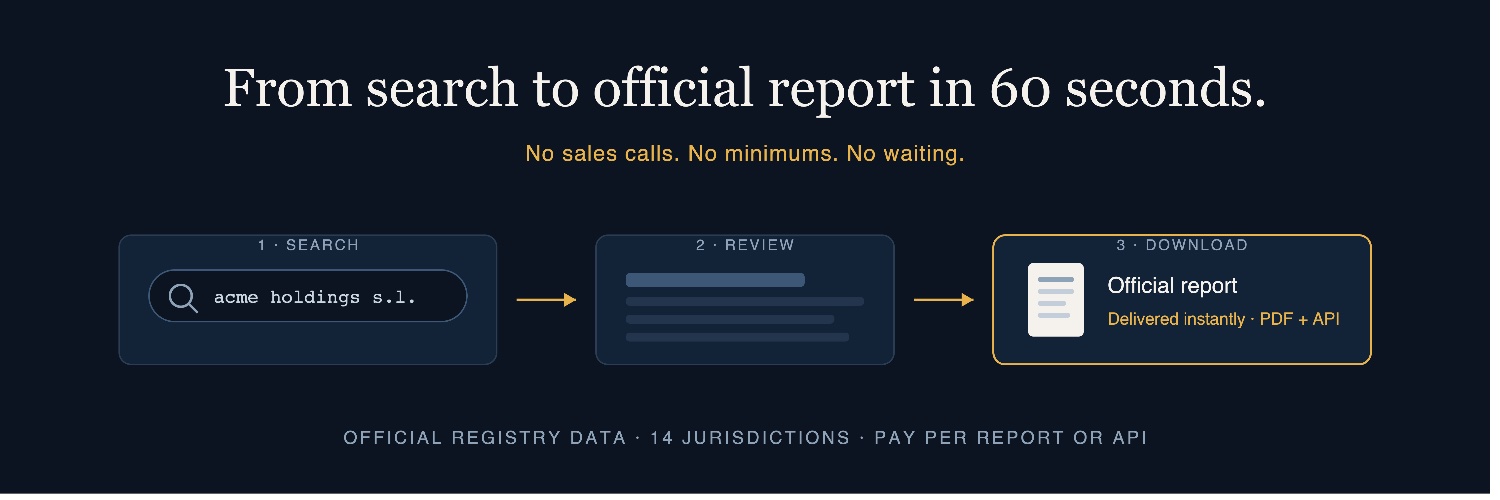 datocapital's profile banner image