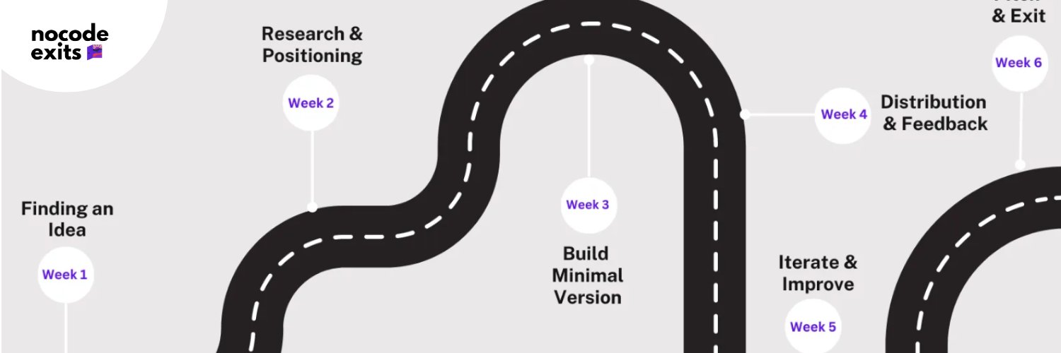 No-Code Exits banner