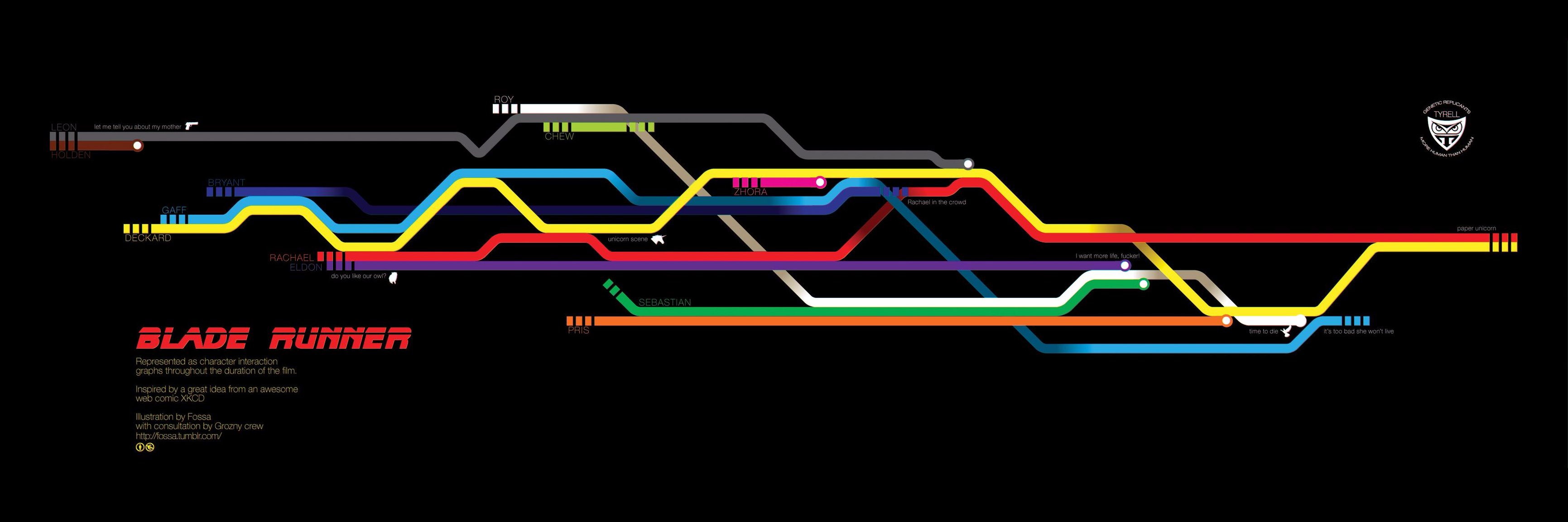 oboretayo's profile banner image