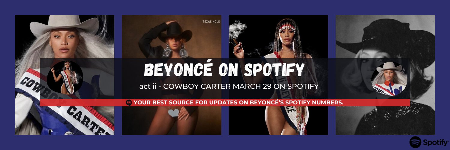 Beyoncé on Spotify (fan account)'s banner