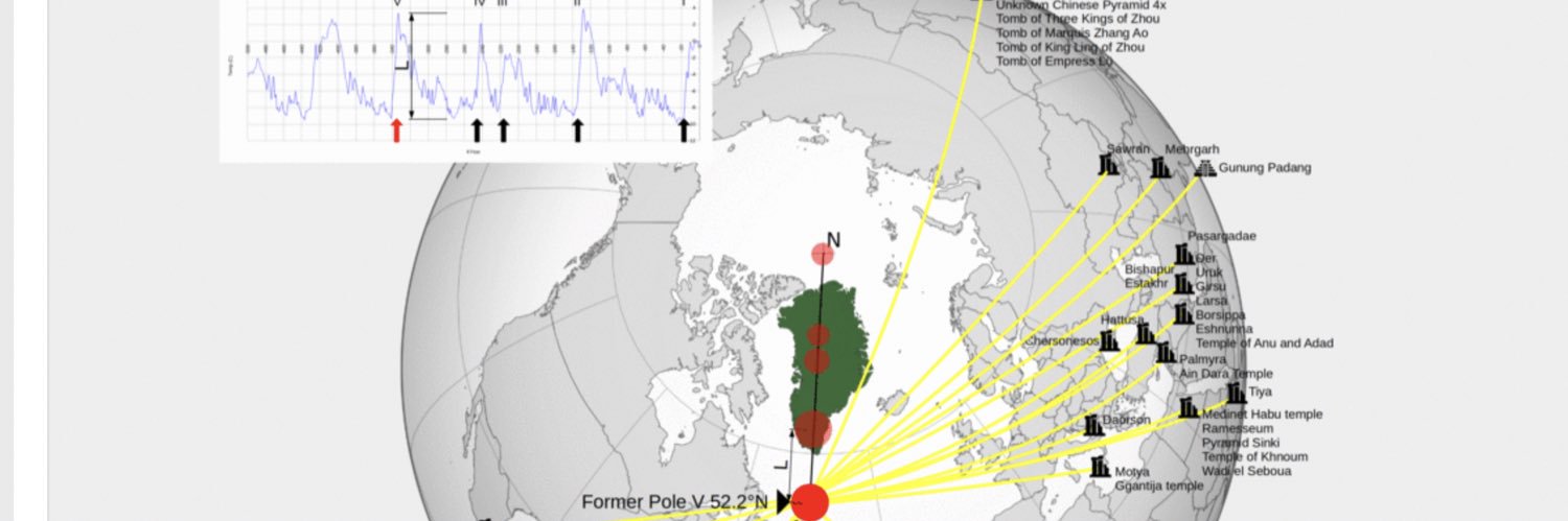 Mario Buildreps banner