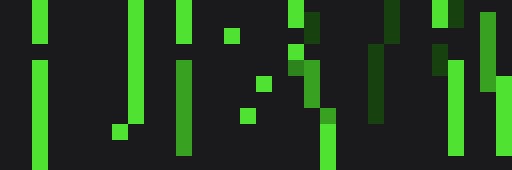 NftCave's profile banner image