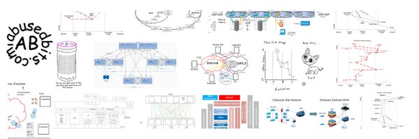 abusedbits Profile Banner