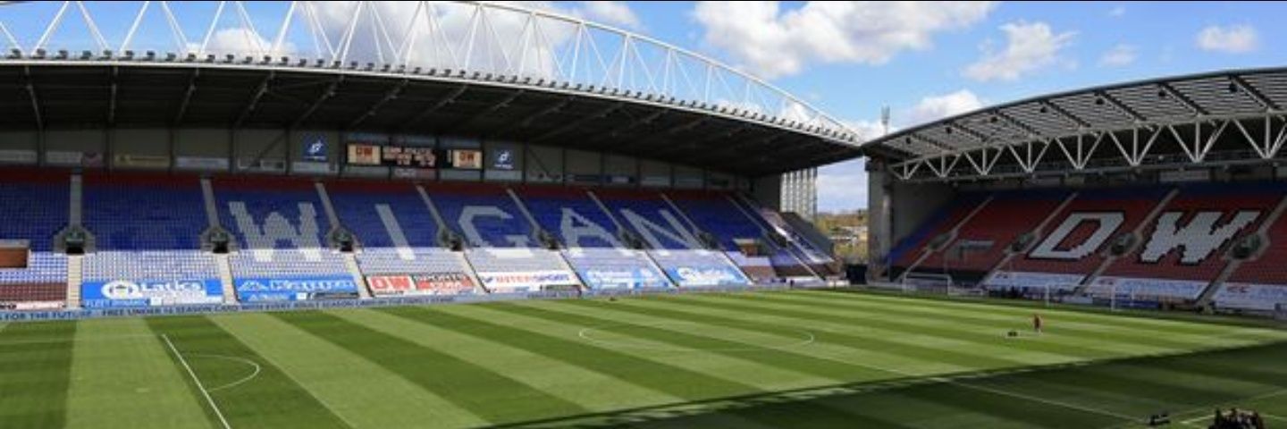 giles87's profile banner image