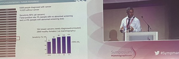 SympMamm Profile Banner