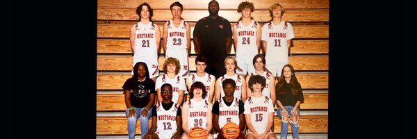 jcwildcat910 Profile Banner