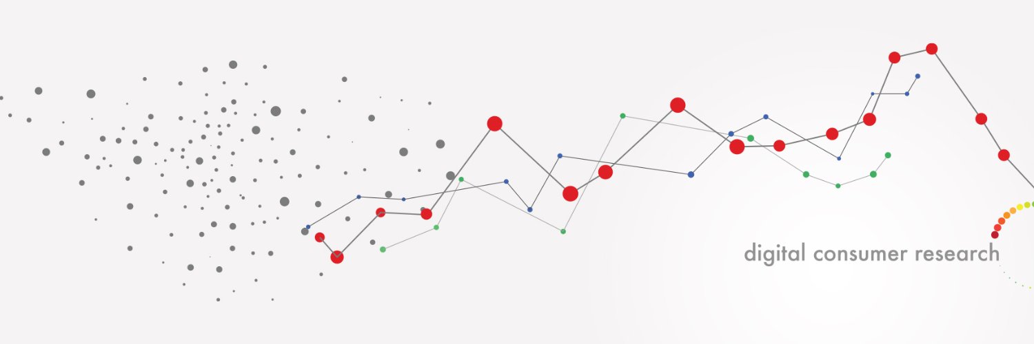 Adba Analytics banner