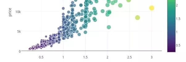 Quentin_DataViz's profile banner image