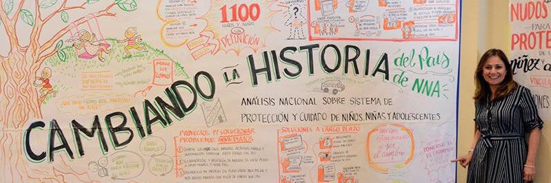 Lorena Segovia banner