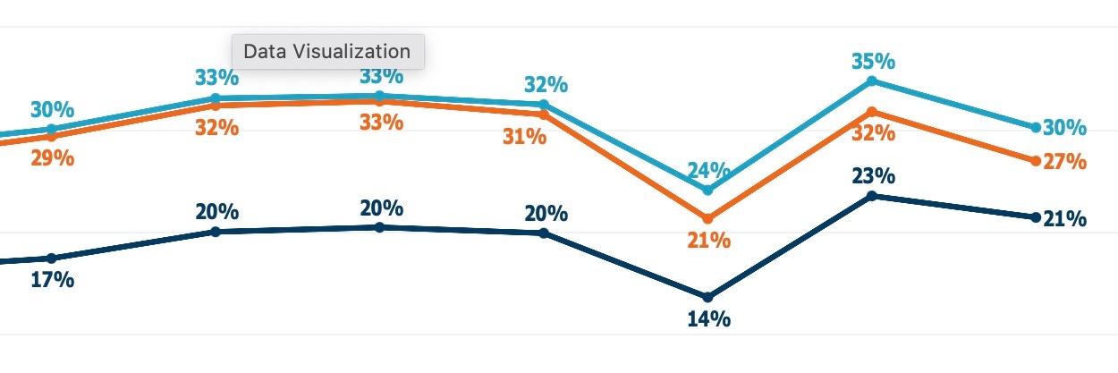 Robert Rogers banner