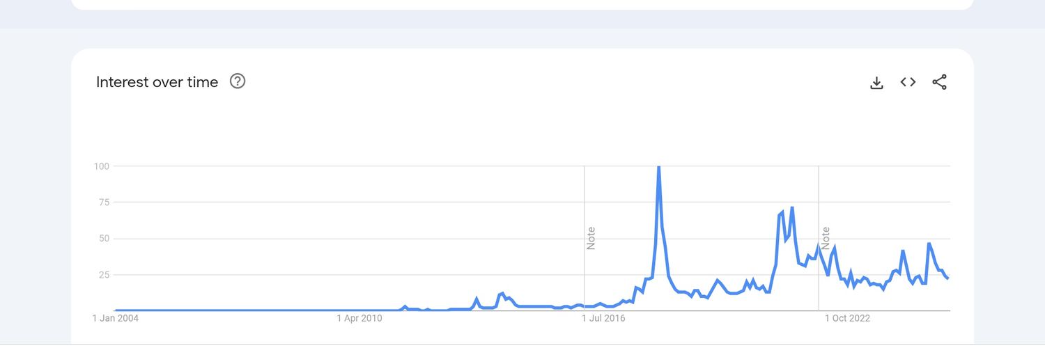 Prakash Pushp banner