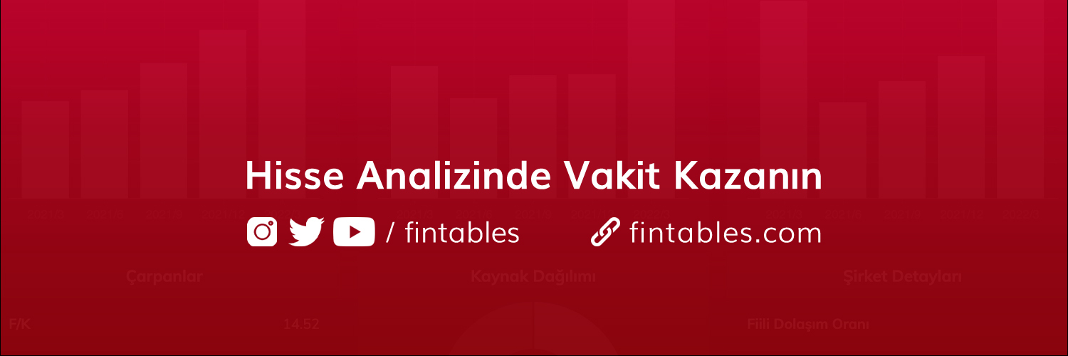 Fintables Destek banner