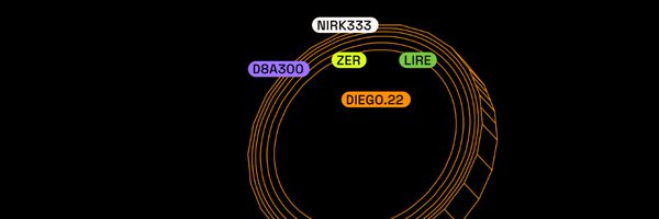 RootstockersBTC Profile Banner