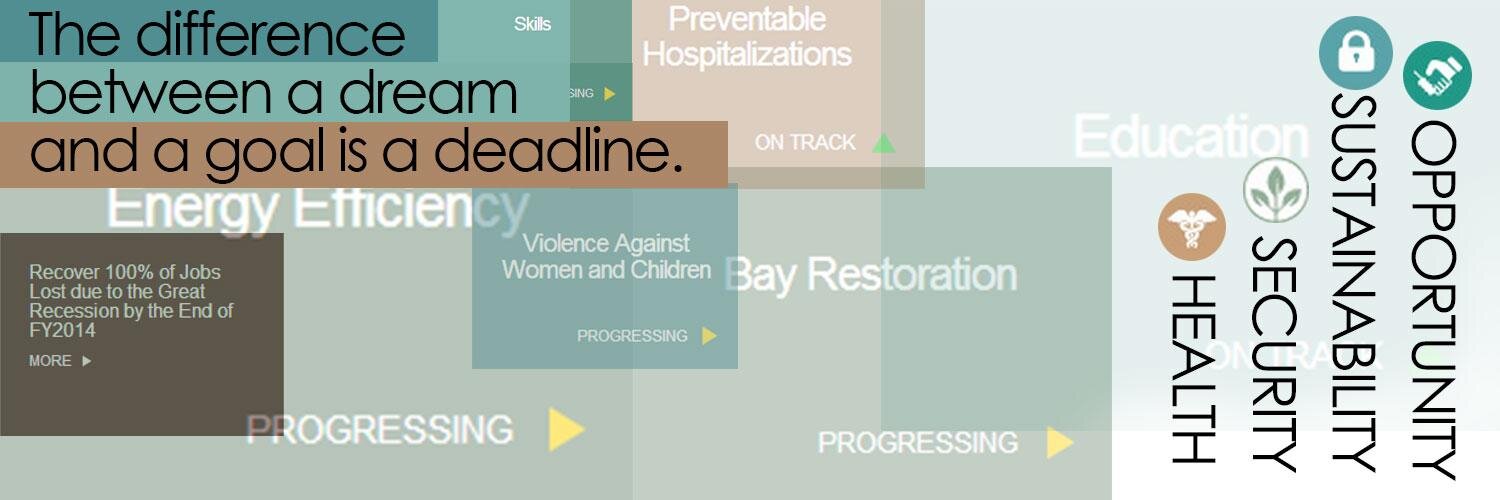 StateStat's profile banner image
