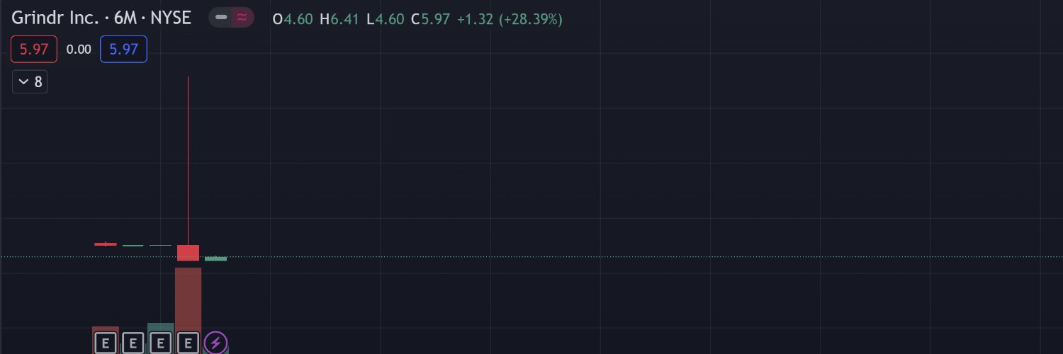 DivergenceBull's profile banner image