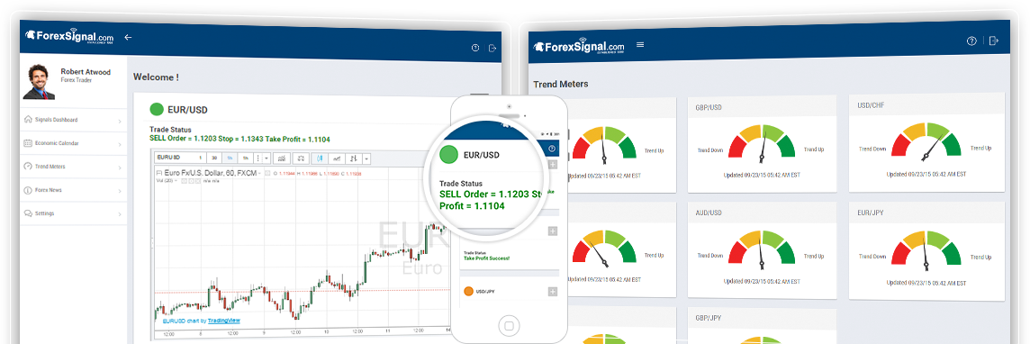 ForexSignalcom's profile banner image