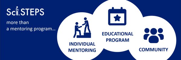 scisteps Profile Banner