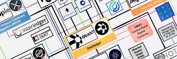 DieselDogg84 Profile Banner