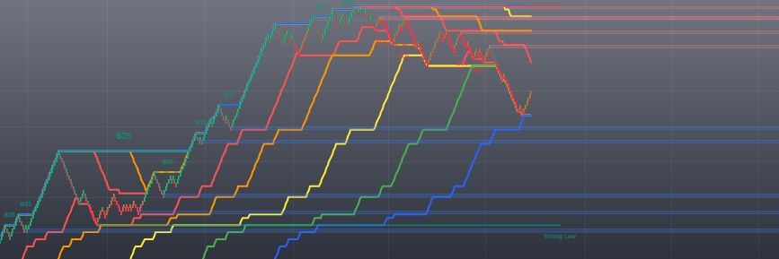 LeafAlgo banner